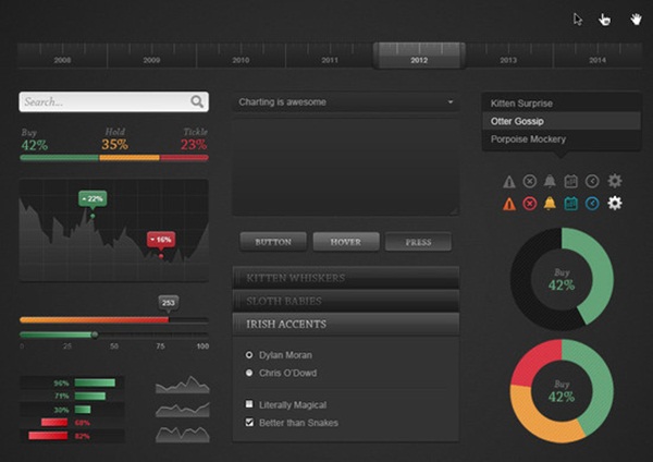 Dark Chart UI Kit