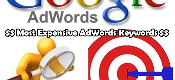 Most Expensive AdWords Keywords.