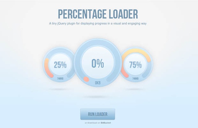 PercentageLoader
