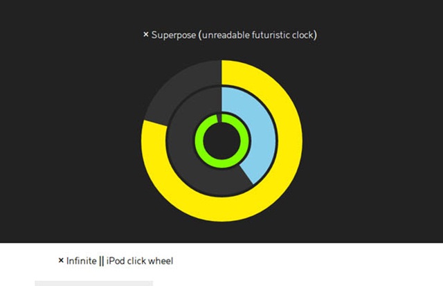 jQuery Knob