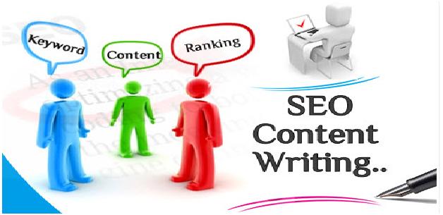 SEO Optimized Articles