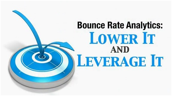 Plugins To Lower Bounce Rate