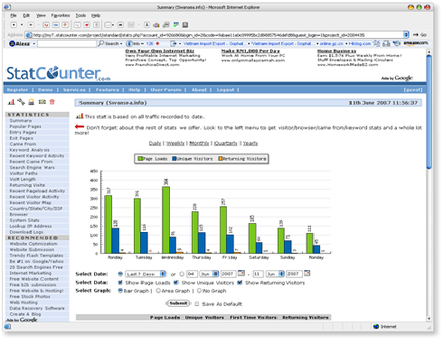 Statcounter